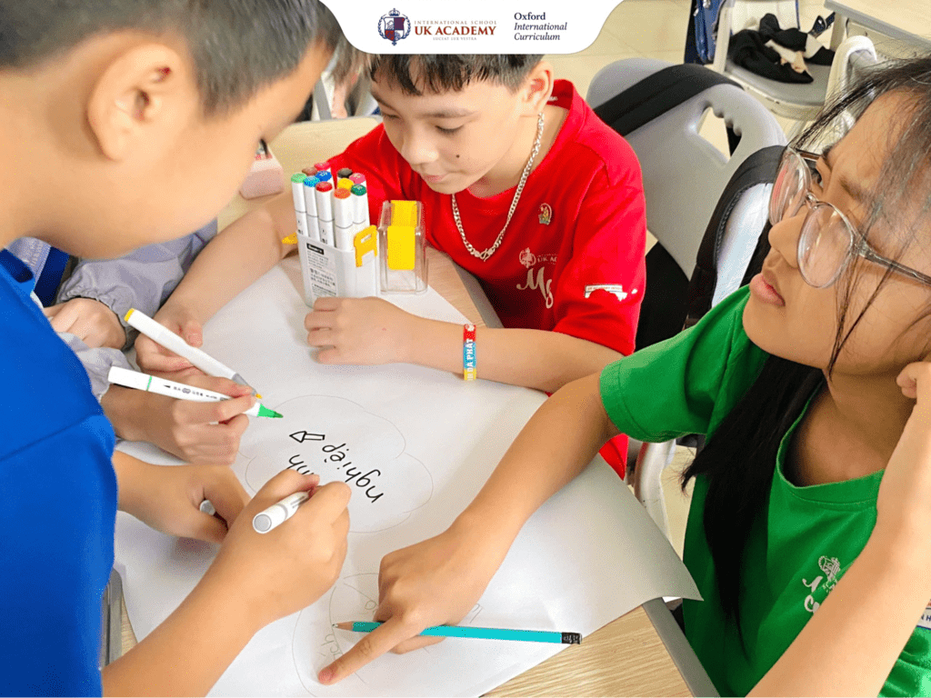 Thúc đẩy sự sáng tạo và phản xạ của học sinh UKA bằng phương pháp động não - một trong các phương pháp dạy học ở tiểu học