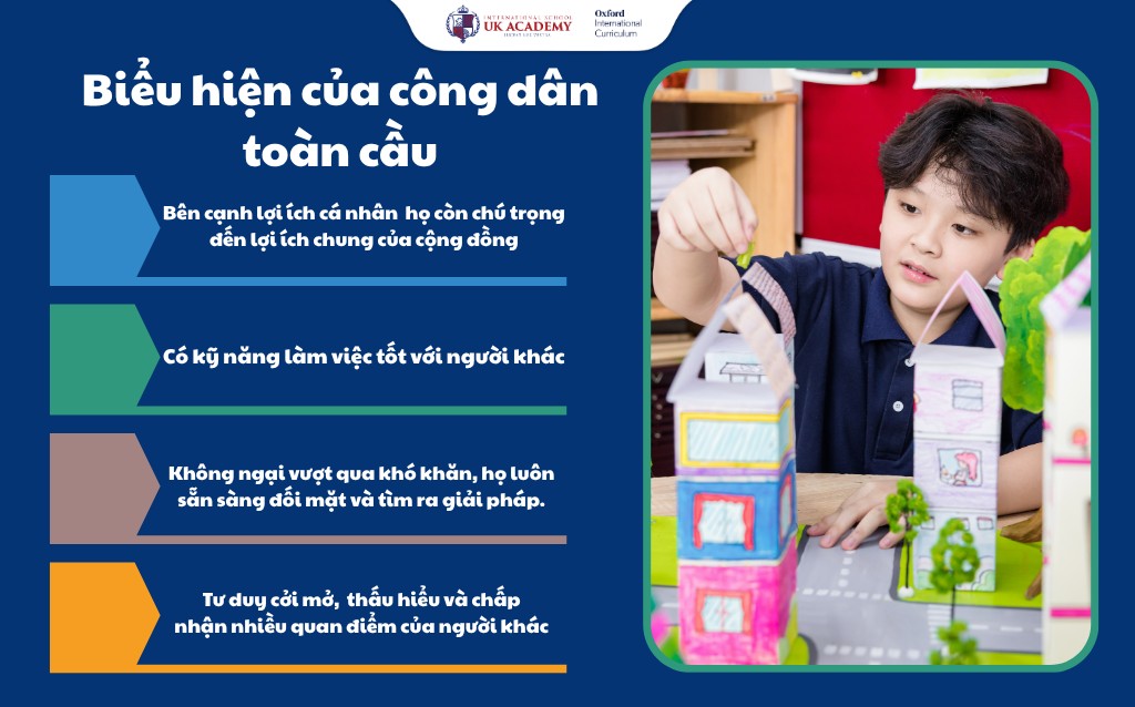 công dân toàn cầu