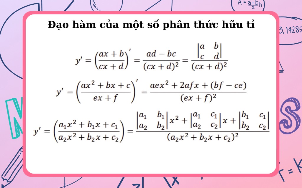 Bảng công thức đạo hàm của phân thức hữu tỉ