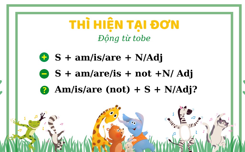 Công thức của thì hiện tại đơn