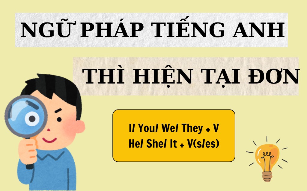 Tìm hiểu về Thì hiện tại đơn